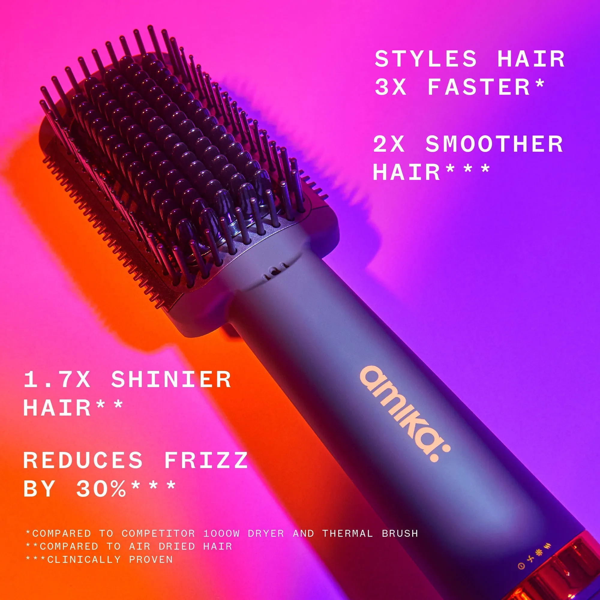 Amika Double Agent 2-in-1 Blow Dryer   Straightening Brush