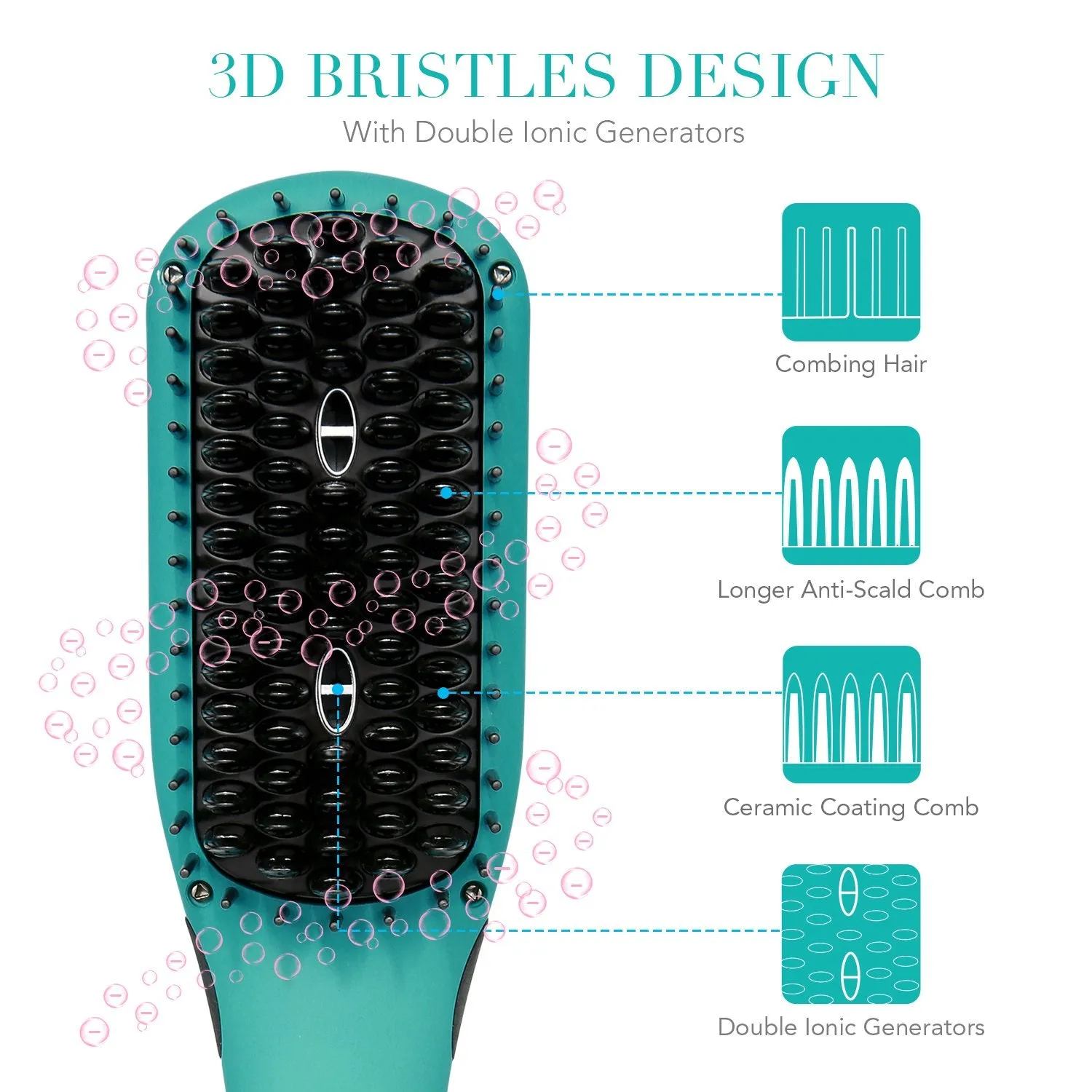 Heat Comb Hair Straightening Brush with Fast Heating Ceramic Element