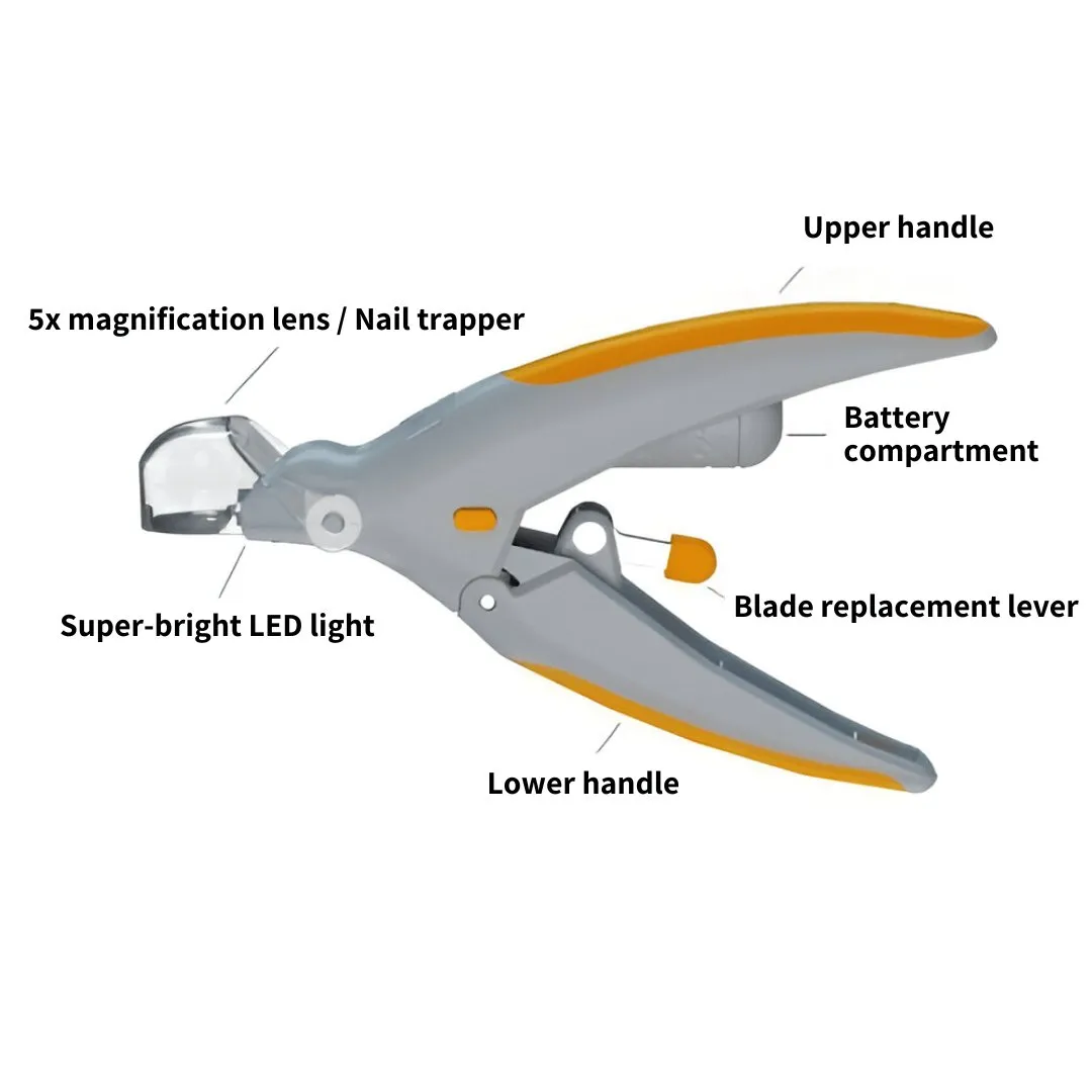 Magnifying LED Dog Nail Clippers