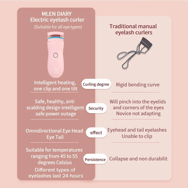 ‎MLEN DIARY USB ELECTRIC HEATED EYELASH CURLER 电动睫毛夹